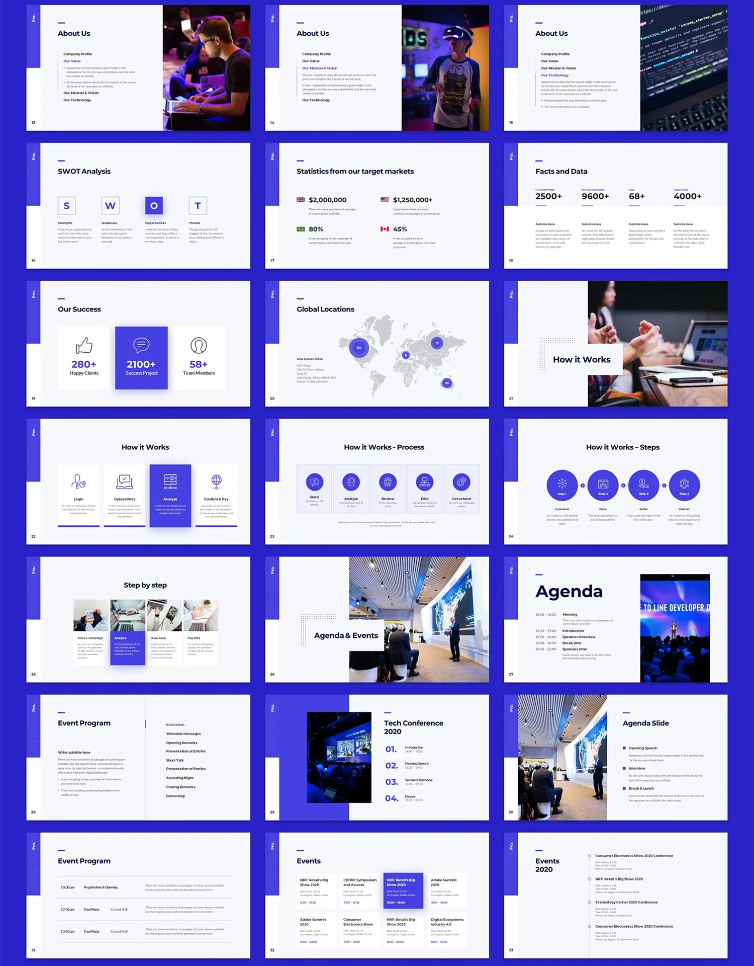 Presentation