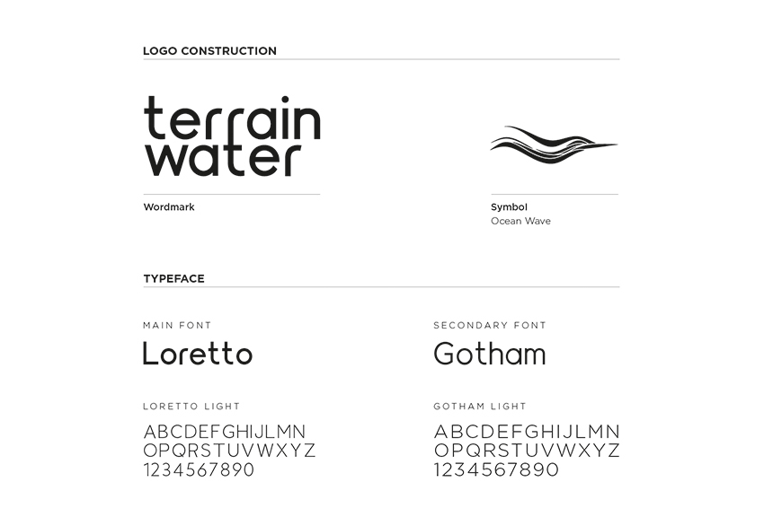 Terrain Water Typography